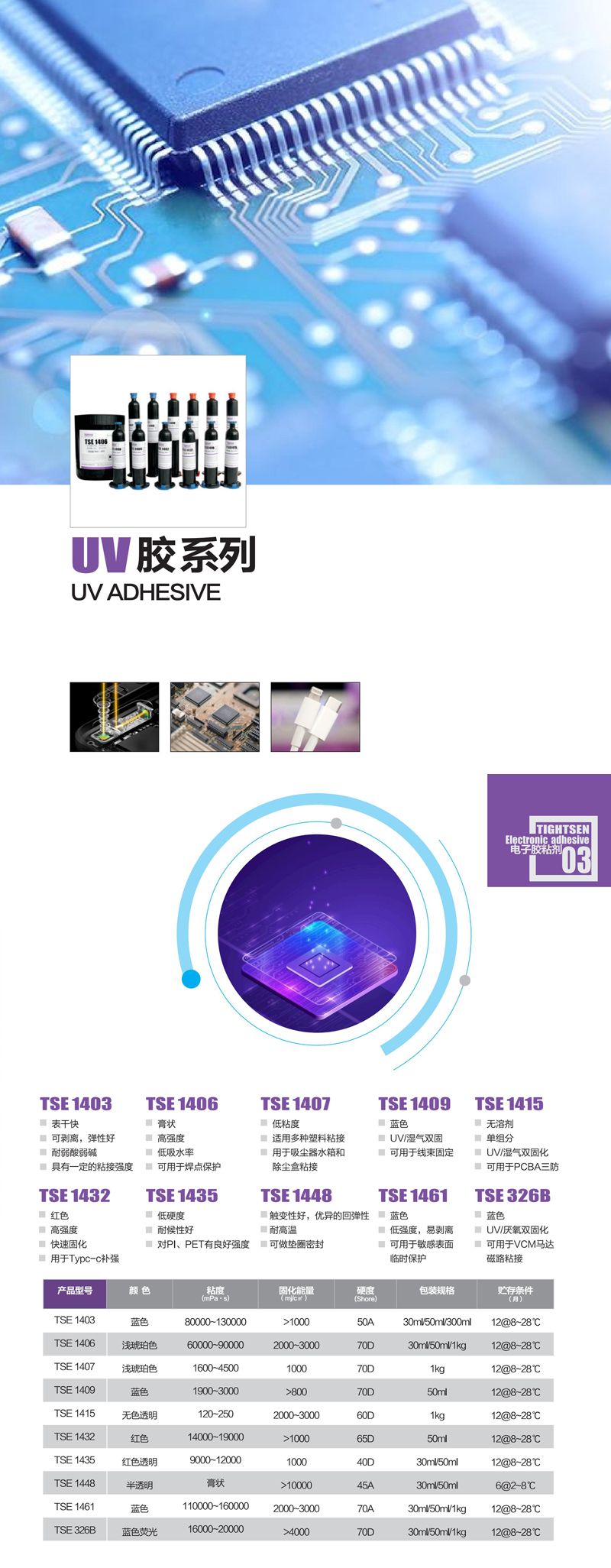UV胶系列.jpg